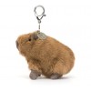 Breloczek kapibara 14 cm, Jellycat